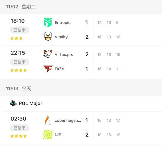 四艘船舶改用氨燃料动力的重大进展