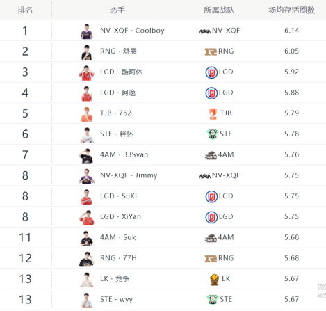 CS亚洲邀请赛2025：LVG惨败MIBR的背后分析