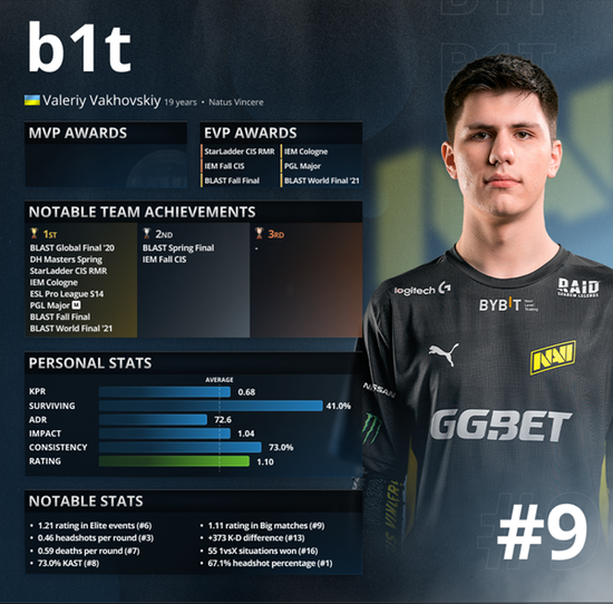 王者荣耀世界预约开启全新RPG体验