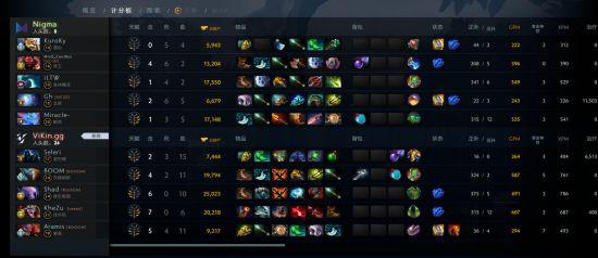 中南钻石的崛起之路：从逆境到全球冠军