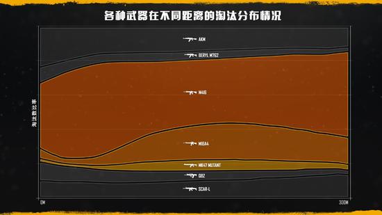 新赛季英超金靴热门揭晓，厄德高与B费上演助攻王之争